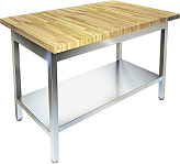 Стол кондитерский Техно-ТТ СП-353/1508