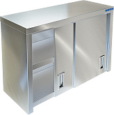 Полка кухонная Техно-ТТ ПН-124/700