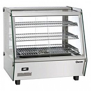 Тепловые витрины