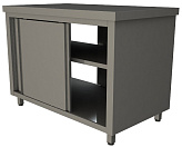 Стол производственный сквозной Restoinox СПСЗК-15/7